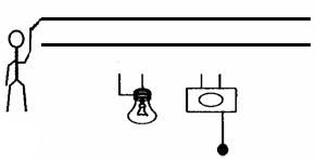 15 1 在如圖10所示的電路中,有一根導線尚未連接,請用筆線代替導線補上,并在方框中畫出對應的電路圖 補上后要求 當開關(guān)k閉合時,兩燈都發(fā)光,且電流表的示數(shù)不變